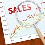 Creating a Sales Forecast for Your Business